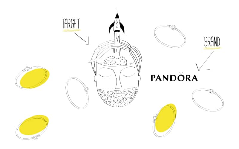 Il caso Pandora: se c’è sessismo è al contrario